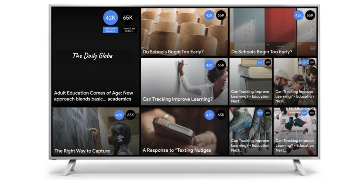 Real-Time Analytics tweet media