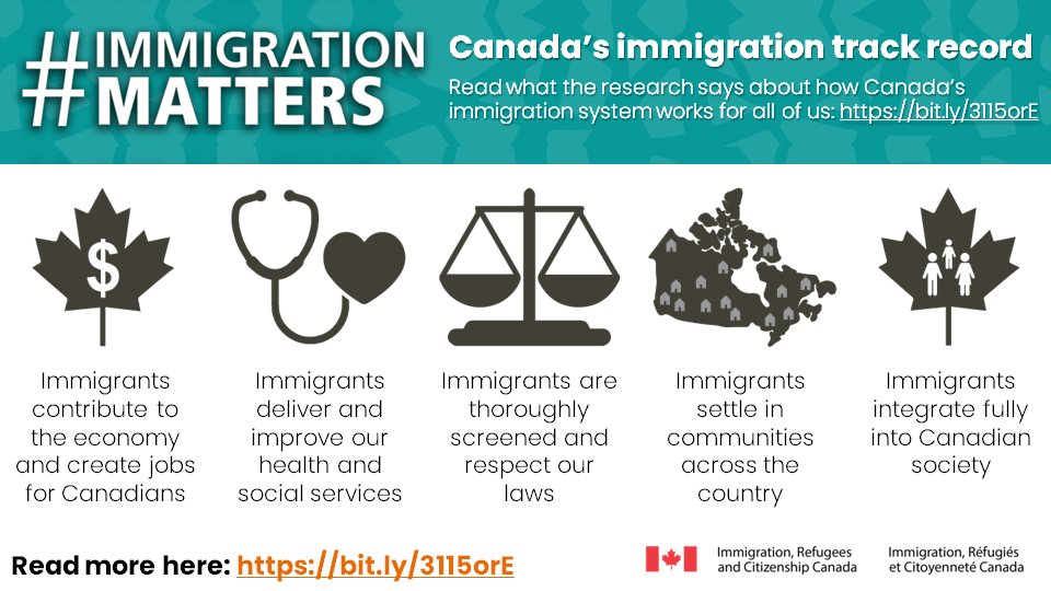 How does Canada's #immigration system work for all of us? Read the research: bit.ly/3115orE #ImmigrationMatters #NorthBay #GrowOurCity #NipissingDistrict #NortheastenOntario #neontario #CdnImm #NewcomersToCanada #NewcomersWelcome #SettlementSector #NewcomerServices