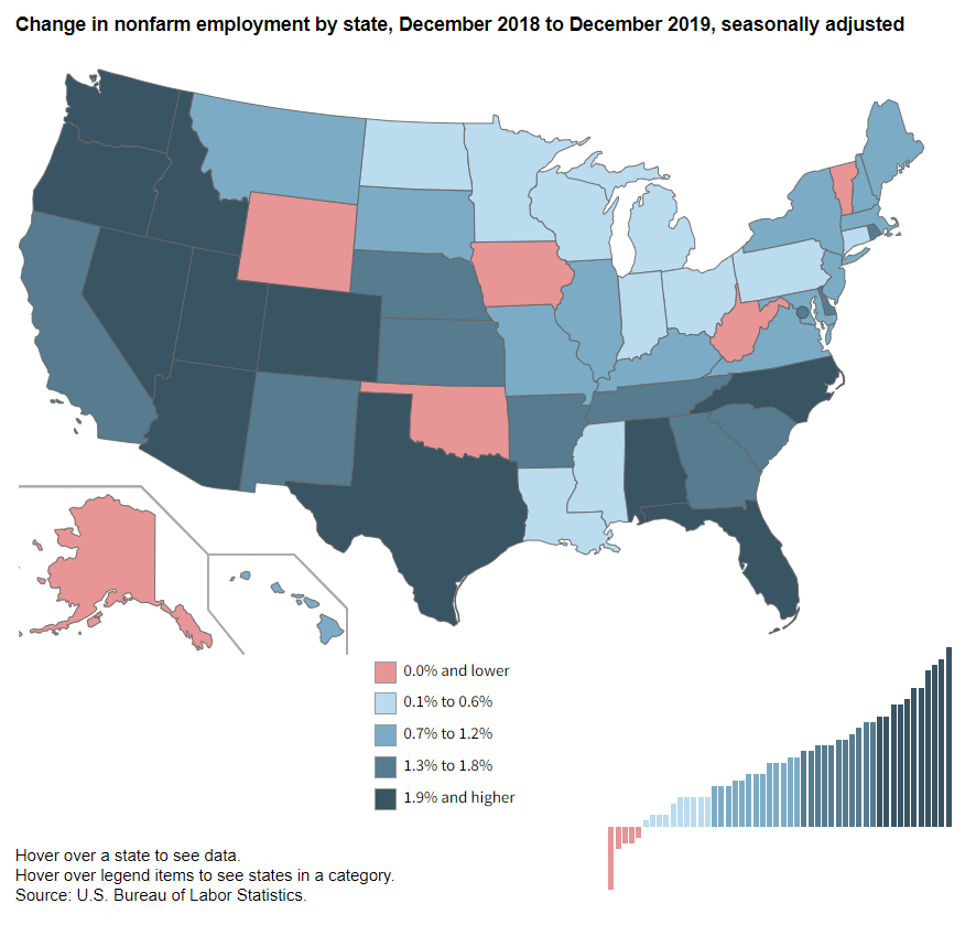 Change in nonfarm employment by state, December 2018 to December 2019