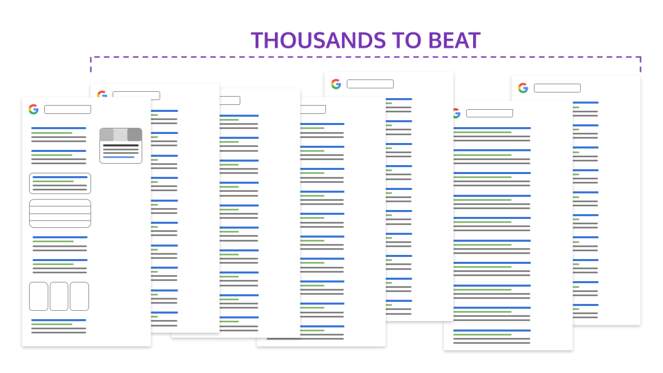 seonate's tweet photo. Sharing our secrets for how to create certified content on the blog today! You need better-than-the-best content to win #SEO and our team does it every day ...

https://t.co/hoRsTbcqFi https://t.co/kA0LpxP65j
