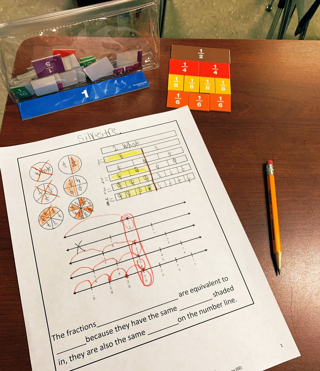 Laura19988036's tweet photo. Using manipulatives and a lot of visuals to represent equivalent fractions in 3rd grade at Kruse Elementary  @PISDMathematics  #PISDMathChat https://t.co/hUyWgTLRgG