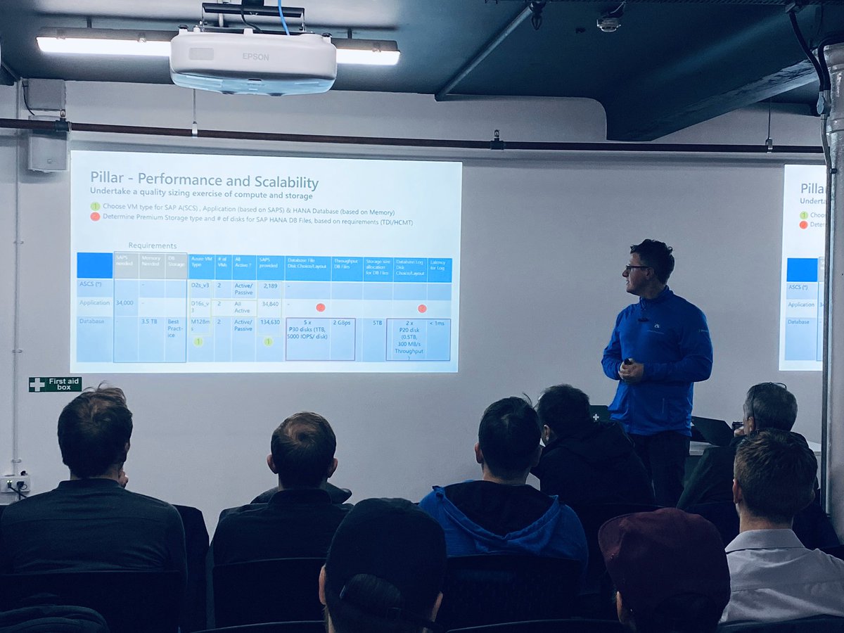 NorthernAzureUG's tweet photo. What a great start to NAUG 2020! Will Bratton talking about #SAP on #Azure!
#NAUG #cloud #windowsvirtualdesktop #microsoftazure #NorthernAzureUserGroup
#meetup https://t.co/tgGgZspdLt