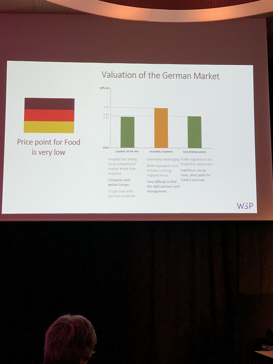 FranPoolIntl's tweet photo. Looking at #Germany for #franchise growth? This is what #brands need to know: no strong partners and little franchise culture. https://t.co/fzTeeTESUT