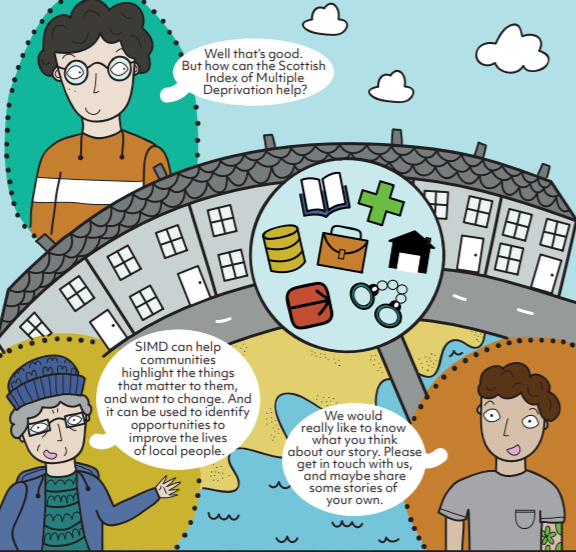 Hannah_Paylor's tweet photo. Lots to ponder following the publication of #SIMD2020 data today.🤔
As @HallidayRoger notes, "how can we focus on the strengths & assets of communities...to work together to make 🏴a fair and inclusive place to live"?
Lovely graphic available here 👉https://t.co/usUdggPxCL https://t.co/U5eNQ7E88t