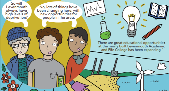 Hannah_Paylor's tweet photo. Lots to ponder following the publication of #SIMD2020 data today.🤔
As @HallidayRoger notes, "how can we focus on the strengths & assets of communities...to work together to make 🏴a fair and inclusive place to live"?
Lovely graphic available here 👉https://t.co/usUdggPxCL https://t.co/U5eNQ7E88t