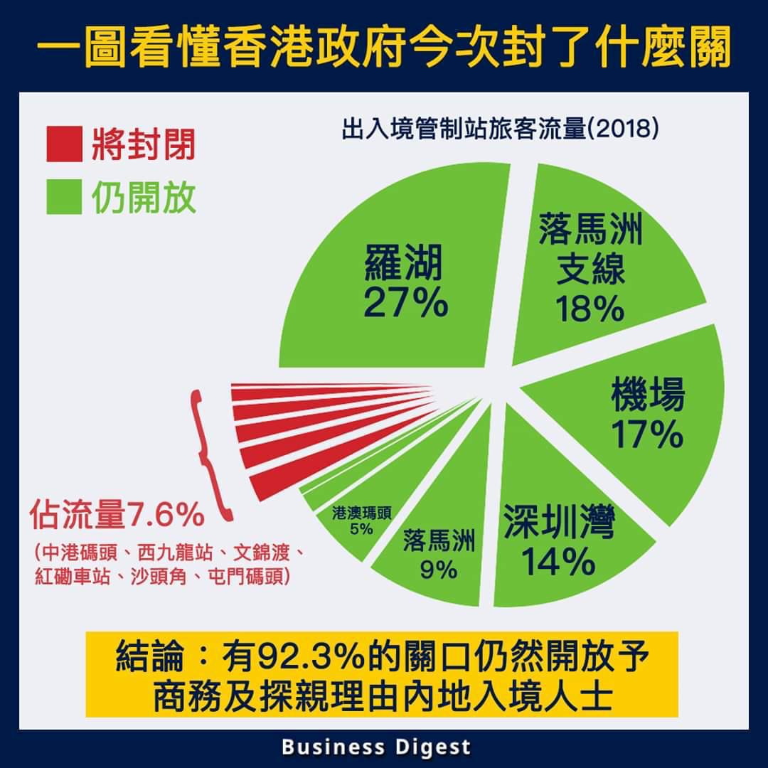 happy_bogummy's tweet photo. @RamyInocencio @Hongkong3333333 Puppet gov't is afraid of making Xi JinPing unhappy so they just openly welcome the #coronarvirues to Hong Kong.
#nCoV
#CoronOutbreak
#WuhanPneumonia https://t.co/M7zQlaQVPD