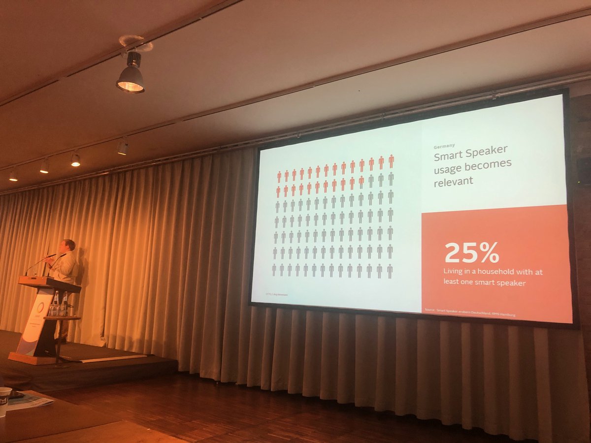 Heute und morgen ist unser Strategieteam auf der @SavantEventsLtd in Berlin unterwegs, um sich zu Themen wie KI und Customer Experience sowie den eCommerce Trends der Zukunft auszutauschen. #brands4friends #ecommerce  #savantecom #Berlin  #networking #trends