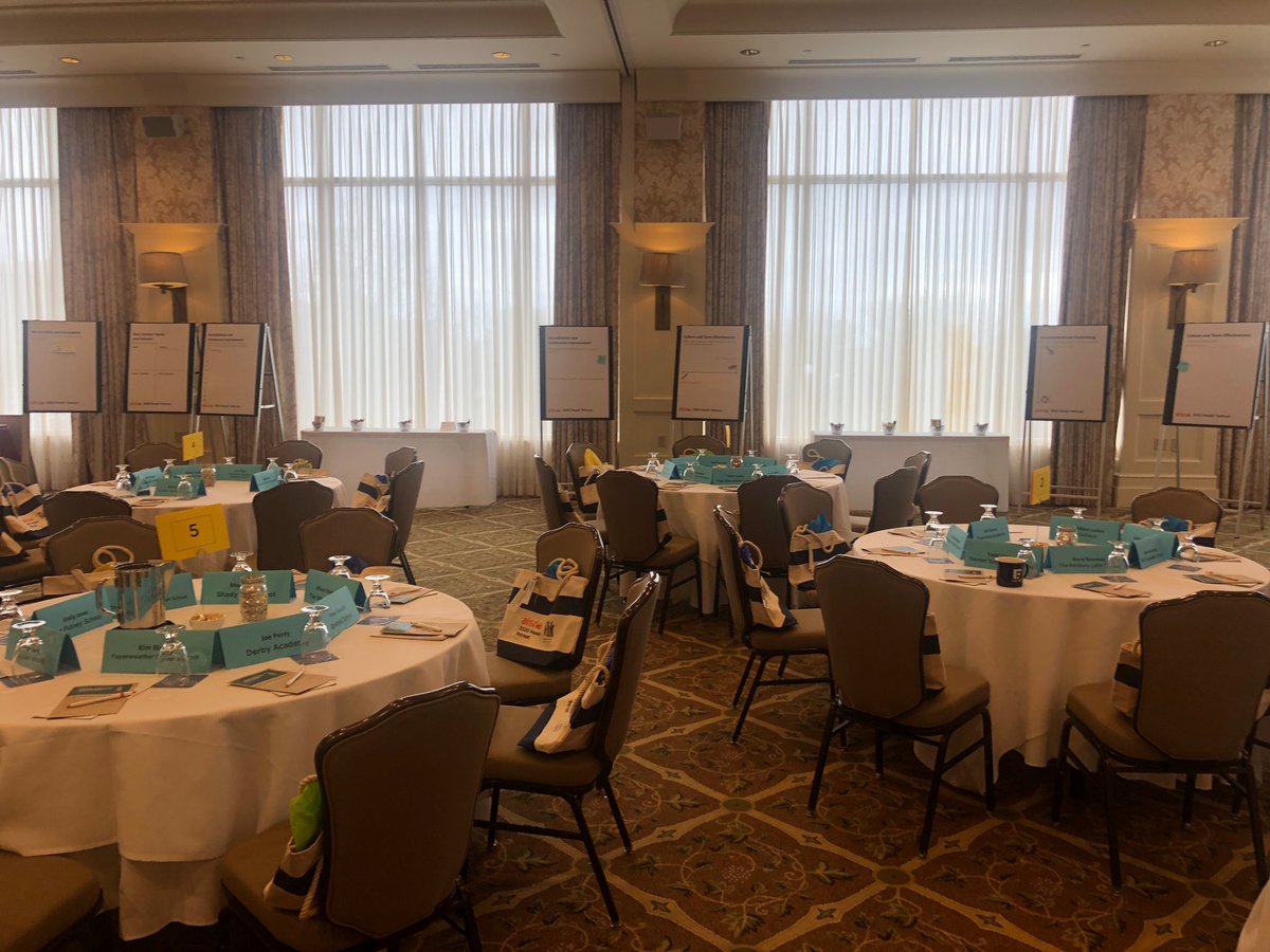 AISNE1's tweet photo. we’re ready! #AISNEheads2020 #leadership #community https://t.co/uAWSiajjb5