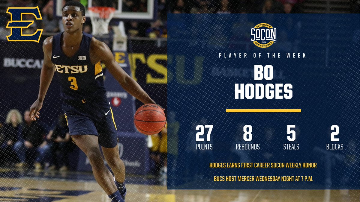 ETSU_MBB's tweet photo. Congrats to Bo Hodges on earning his first @SoConSports Player of the Week honor

Hodges and the Bucs are back in action Wednesday night vs. Mercer ... 7p tip-off inside #FillFreedom 

#ETSUTough https://t.co/lzYAOigH9C