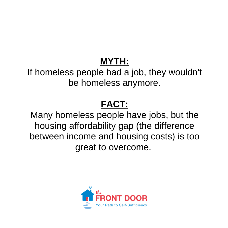 According to the National Low Income Housing Coalition, a person needs to earn $23.23 per hour to afford a typical two-bedroom apartment in New Hampshire.The state’s minimum wage remains $7.25 per hour.

#themoreyouknow #endhomelessness