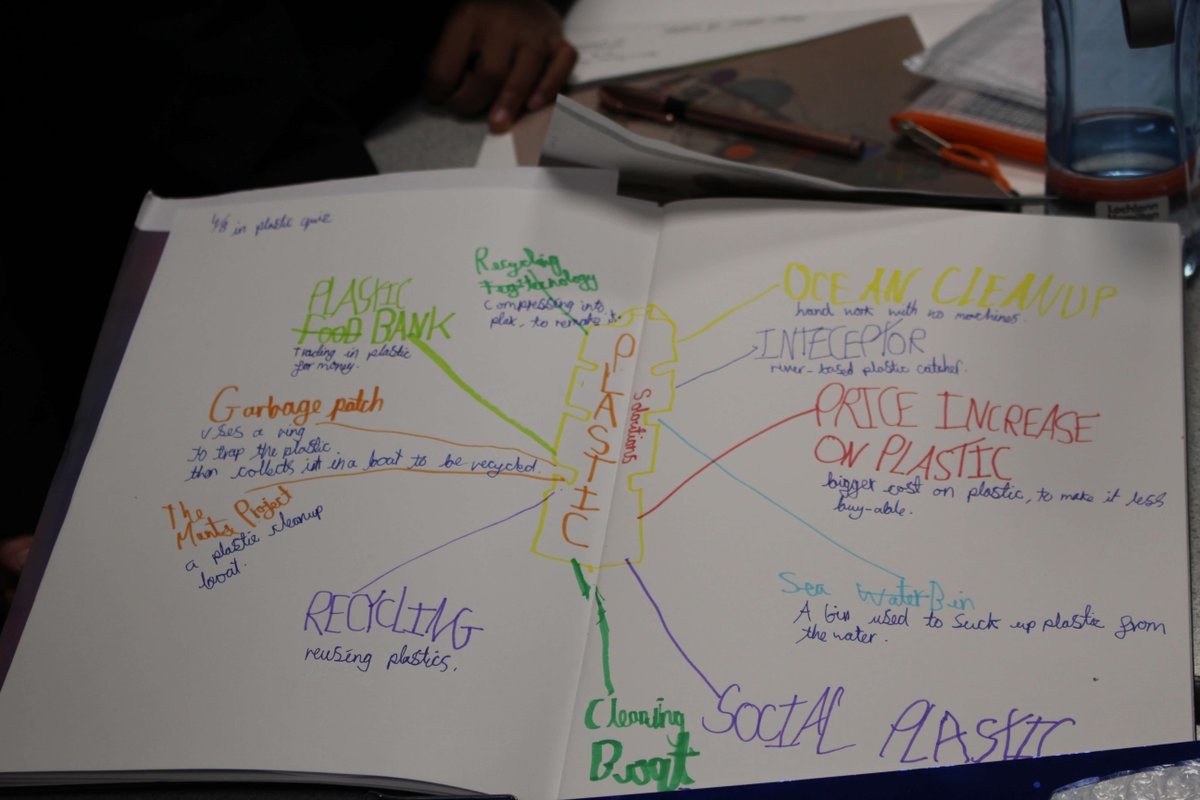 WhitgiftSchool1's tweet photo. Our Lower First Form pupils produced amazing plastic collages to educate their classmates about plastic pollution based around Global Citizenship. #GlobalCitzenship #WhitgiftGeography #SubjectoftheWeek https://t.co/Ncl4X0D9XC