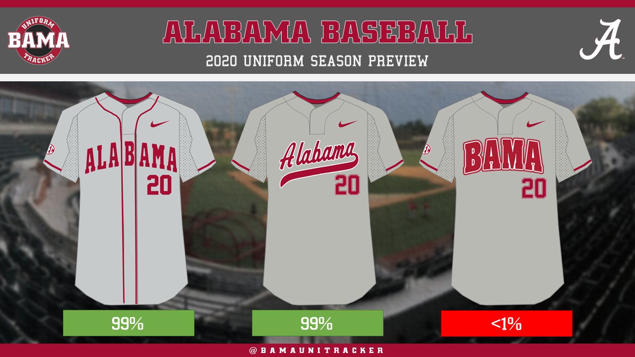 BAMA Uniform Tracker on X: Grey jerseys: Expect both Alabama uniforms to  return for the 2020 season, with the script grey being Fri and ALABAMA  being Sat on the road. The grey