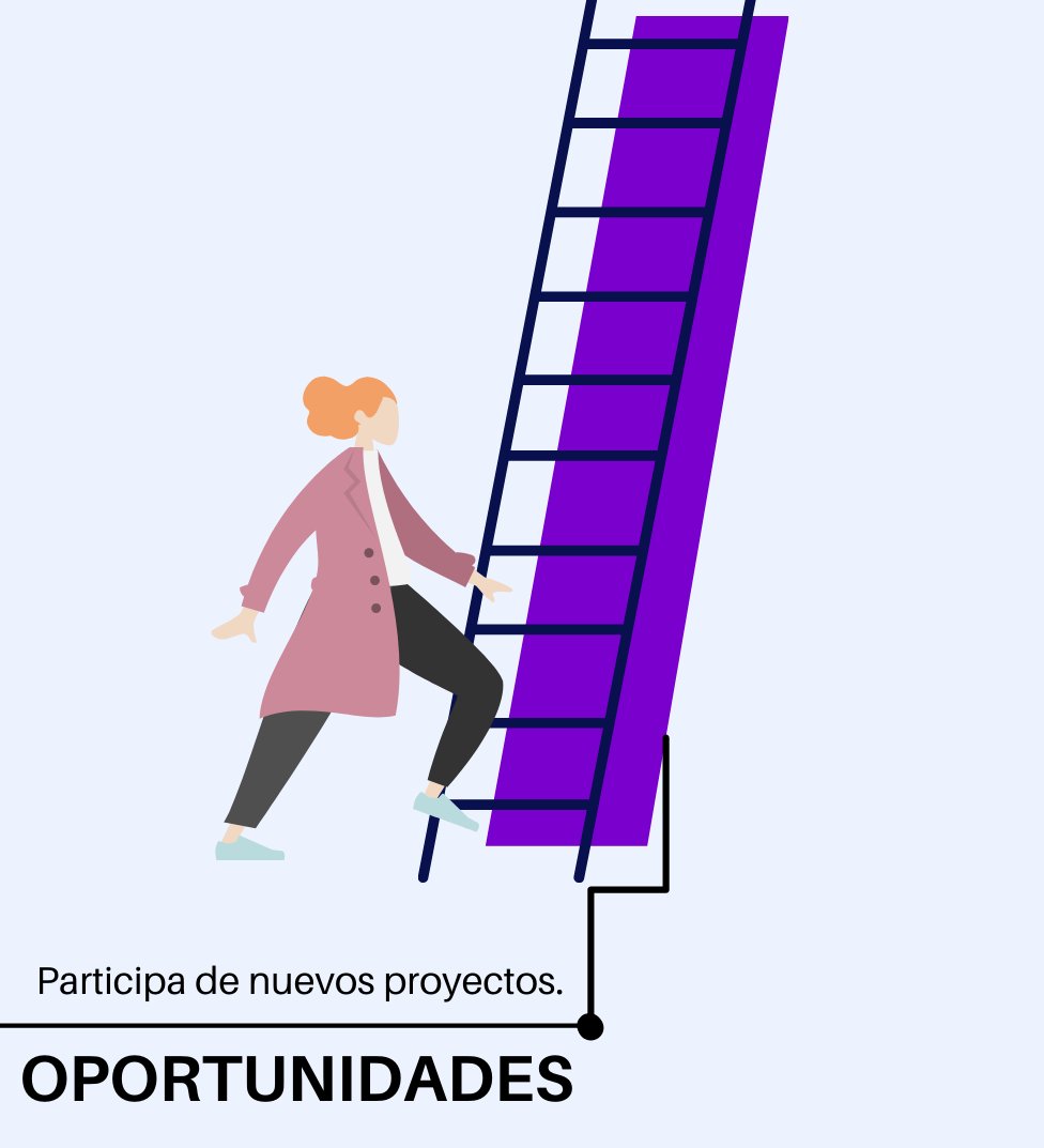 FlagSoluciones's tweet photo. #FlagNetworking | Vivimos en un mundo interconectado, donde la virtualidad ha revolucionado la forma en la que interactúan los seres humanos.
Sé parte de nuestra Red de Contactos de Profesionales #SAP👉https://t.co/SwkCr3KjeR, y aprovecha los beneficios del Networking Online. https://t.co/xHMlGY03Jm