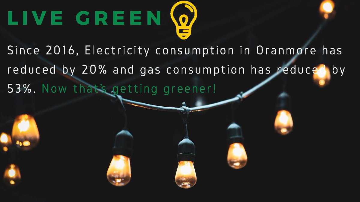 MarineInst's tweet photo. This week is Sustainability Week at the Marine Institute. We are working to make the Marine Institute more #sustainable and #eco-friendly.  #marine #sustainability fact No 2 #electricity #gas #getgreener https://t.co/bt5yy0iTZ6