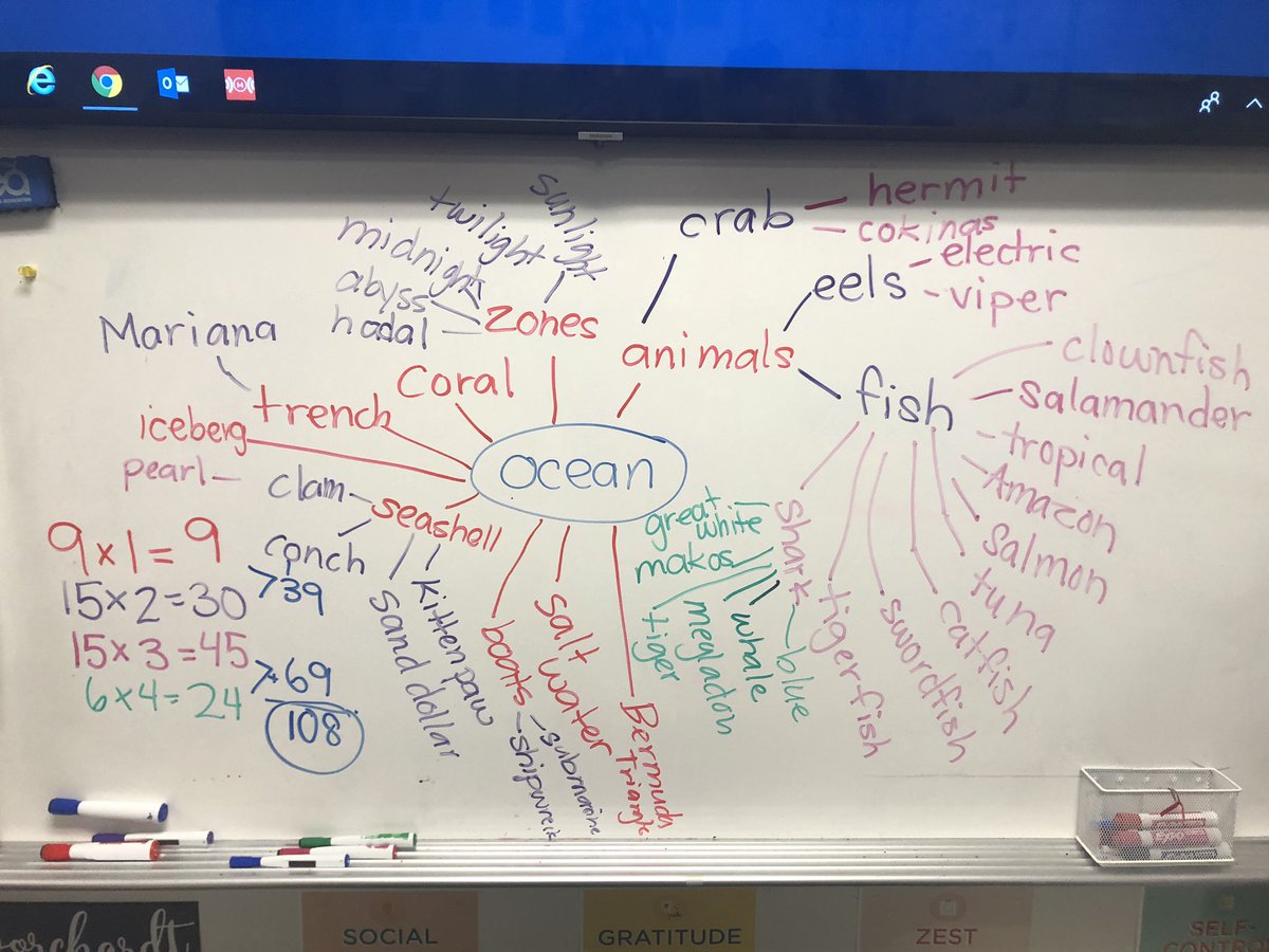 BorchardtQuest's tweet photo. 2nd graders blew me away with their mind maps this week! They knew so much as a class about the ocean and then showed what they knew about space with a small group. #borchardtexpertscholars #FISDQUEST https://t.co/PO8AMZ2zGV
