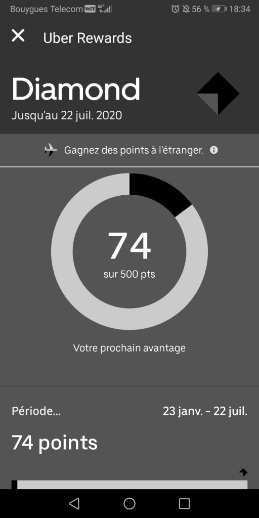 Uber dévoile enfin son programme fidélité Uber Rewards - fr.ubergizmo.com/2020/01/29/ube…
