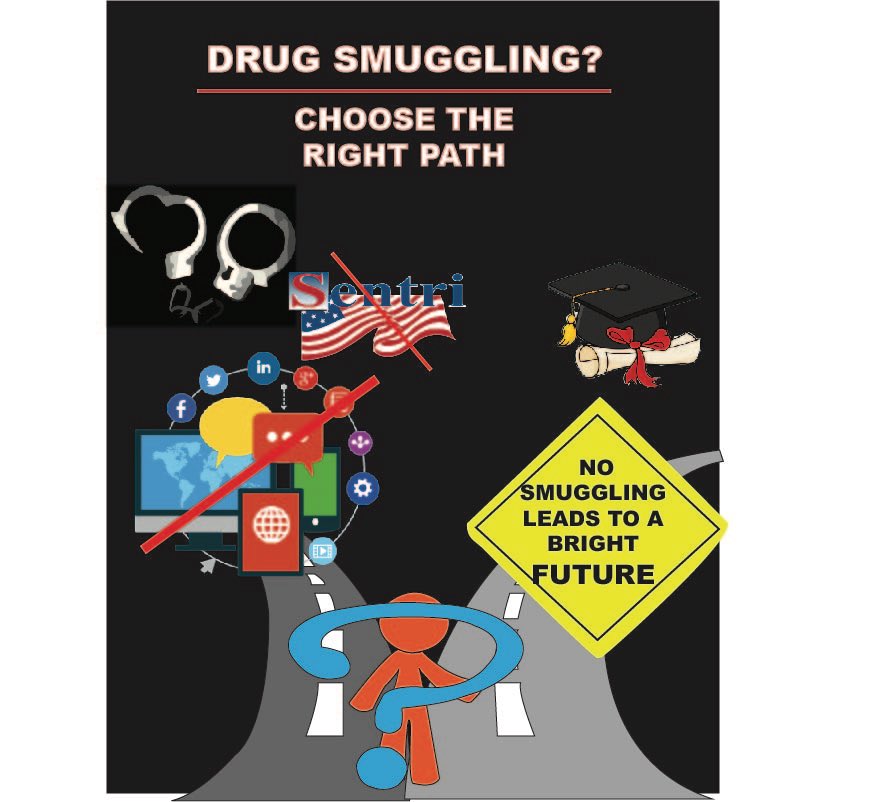 Choose the right path