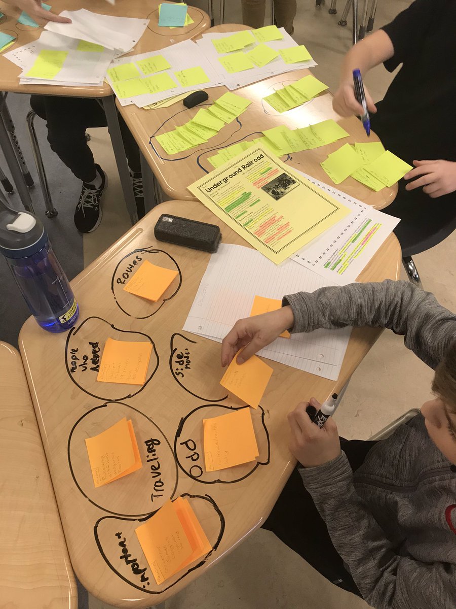 5PikeHCS's tweet photo. Using evidence gathered from research (our jot notes) to create subtopics for our informational writing @heronscrossing #writersworkshop #canadianhistory #undergroundrailroad #rvsed https://t.co/hNRP7cmQZ3