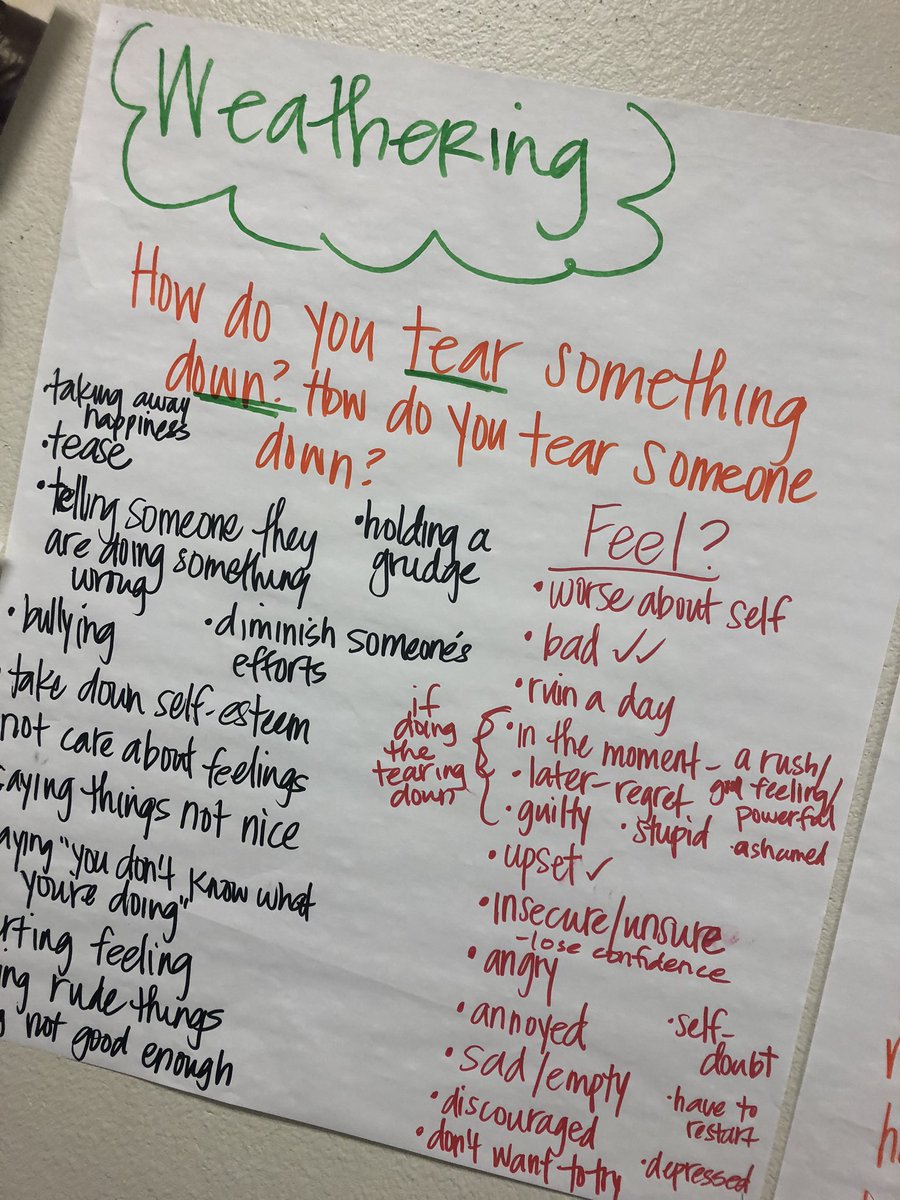 Bobcat5703's tweet photo. As we start our Earth Science unit, we brainstormed how weathering, erosion, and deposition happens in our relationships with others. Loved the thoughtfulness my class put into our discussion. @StrongBobcats #pisdSEL https://t.co/Ojw7ntEQ1e