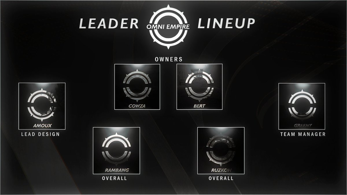 OMNI_Empire's tweet photo. Lets give a warm welcome to our insane leaders! #Omni2020 https://t.co/6RHqlOn1eO