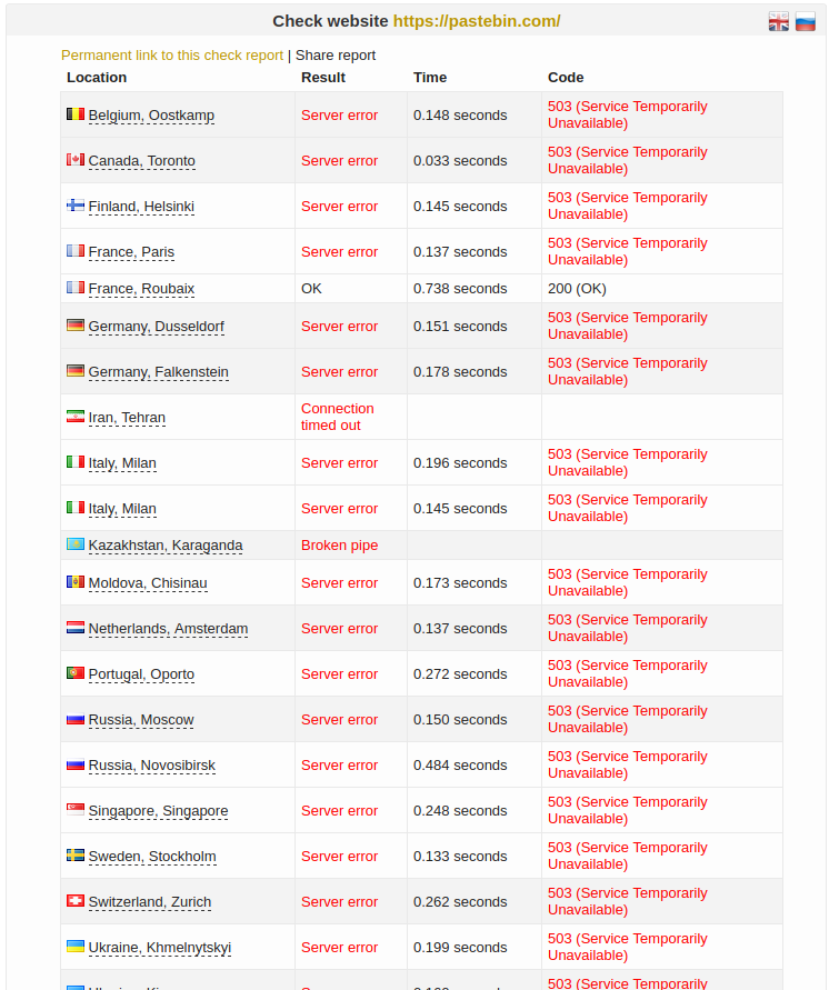 NullC0d3r's tweet photo. Sup https://t.co/R4ReuJUR2q any problem with your website 😂

#TangoTangoDown https://t.co/NRMDyrRVUd