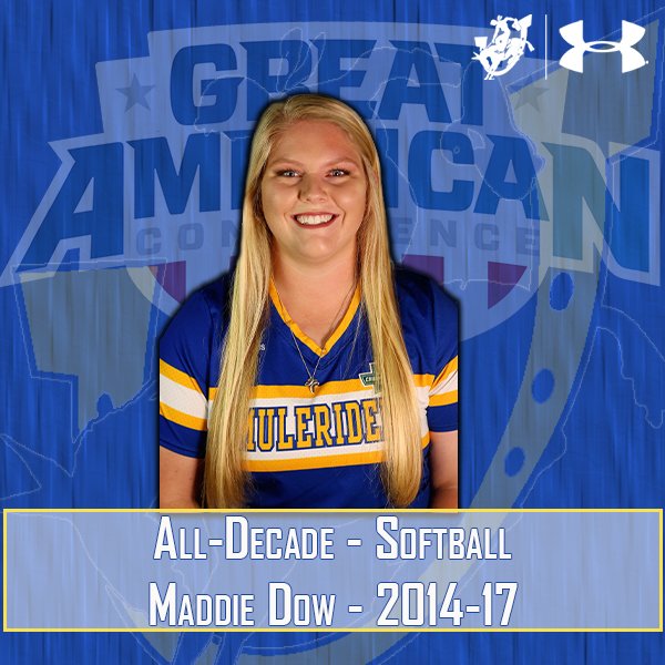 MuleriderSports's tweet photo. CONGRATS to these three for being named to #theGAC All-Decade Team!

Victoria Taylor (3️⃣ All-GAC, 2️⃣0️⃣1️⃣8️⃣ Pitcher of the Year)
Maddie Dow (3️⃣ All-GAC, 2️⃣0️⃣1️⃣7️⃣ Player of the Year)
Brooke Goad (4 All-GAC, 2️⃣0️⃣1️⃣8️⃣ Player of the Year)

#GoMuleriders #RideWithUS #team22 https://t.co/2lMkdlwfkb