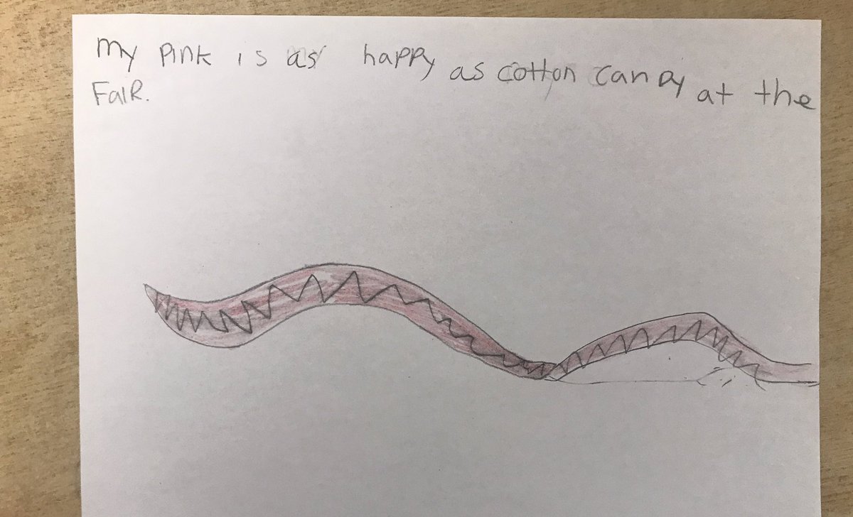 T4Tasneem's tweet photo. Using mentor texts on #wellbeing, comparison (simile) and exploring how colour connects to emotion in this grade 3 class @BayviewBears  @DDSBKto8 https://t.co/BhACfchGTp