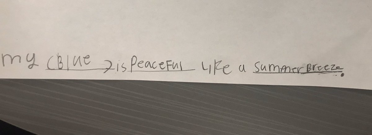 T4Tasneem's tweet photo. Using mentor texts on #wellbeing, comparison (simile) and exploring how colour connects to emotion in this grade 3 class @BayviewBears  @DDSBKto8 https://t.co/BhACfchGTp