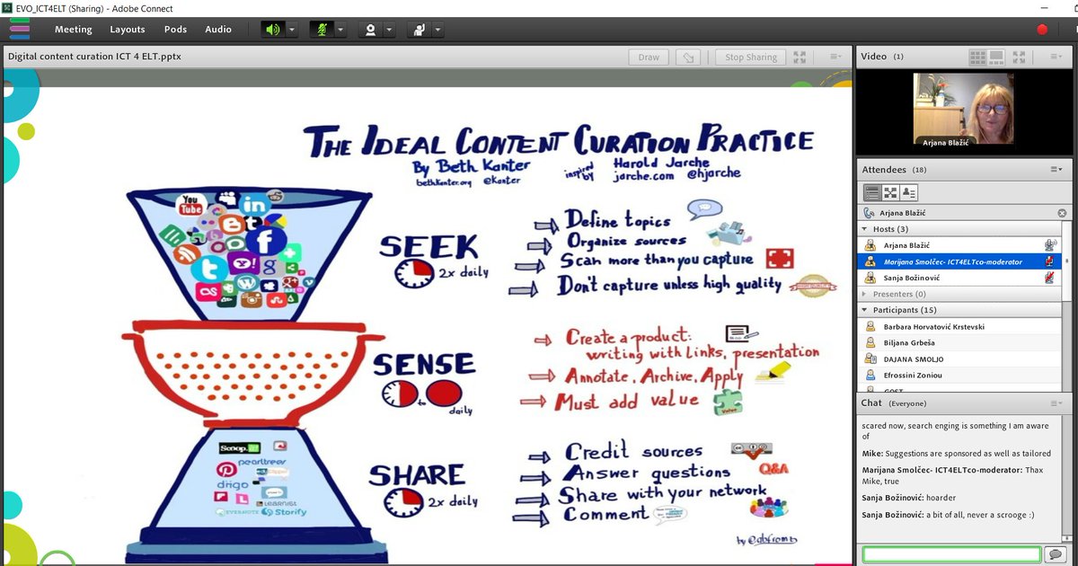 mscro1's tweet photo. What is ideal content curration practice  #ict4elt20 @abfromz #eltchat #edtech #etwinedu https://t.co/Rd46Q5m4cZ