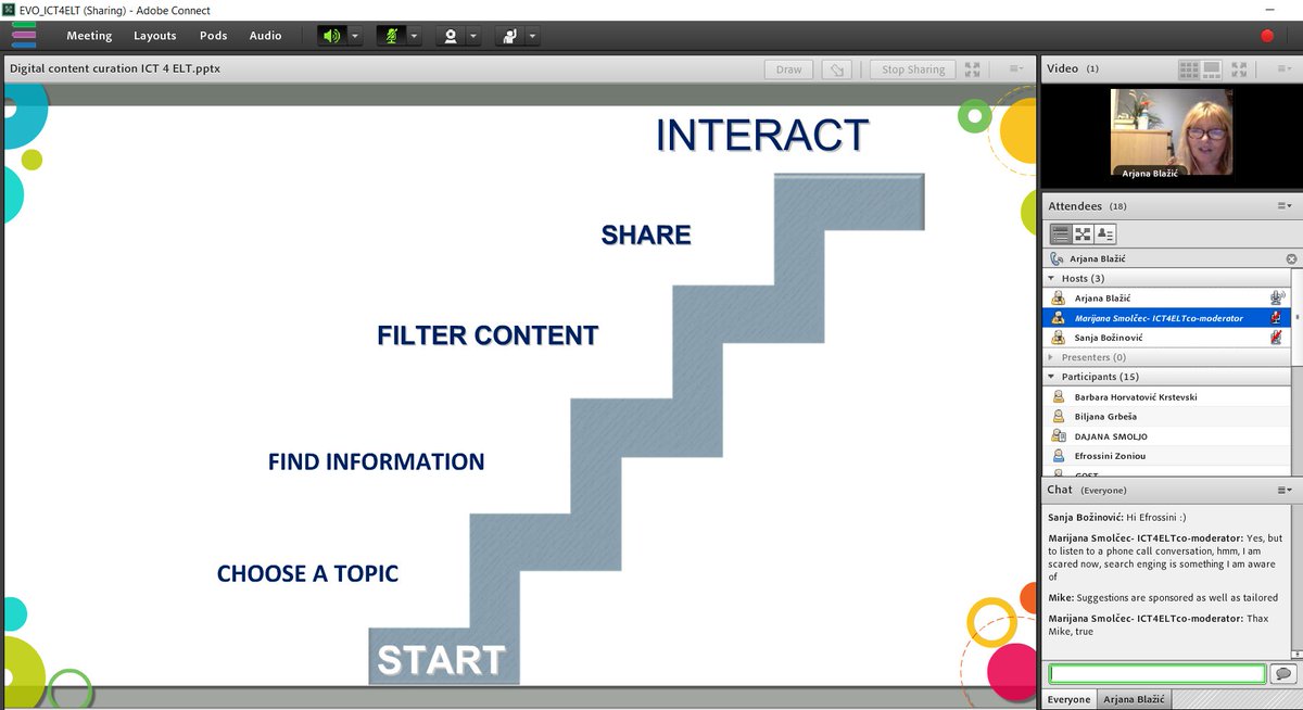mscro1's tweet photo. @abfromz shares some nice suggestions for #ict4elt20 live webinar on Digital Content Curation #etwinedu #eltchat https://t.co/rggLkAdSwg