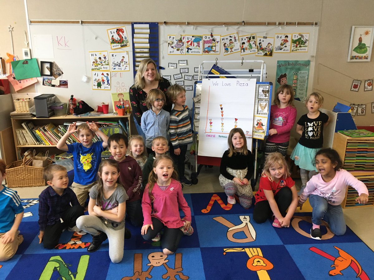 bvebest's tweet photo. It’s Pizza day and https://t.co/CKiluqCoR8 class graphed their favourite type. https://t.co/owQWtQ5nJl