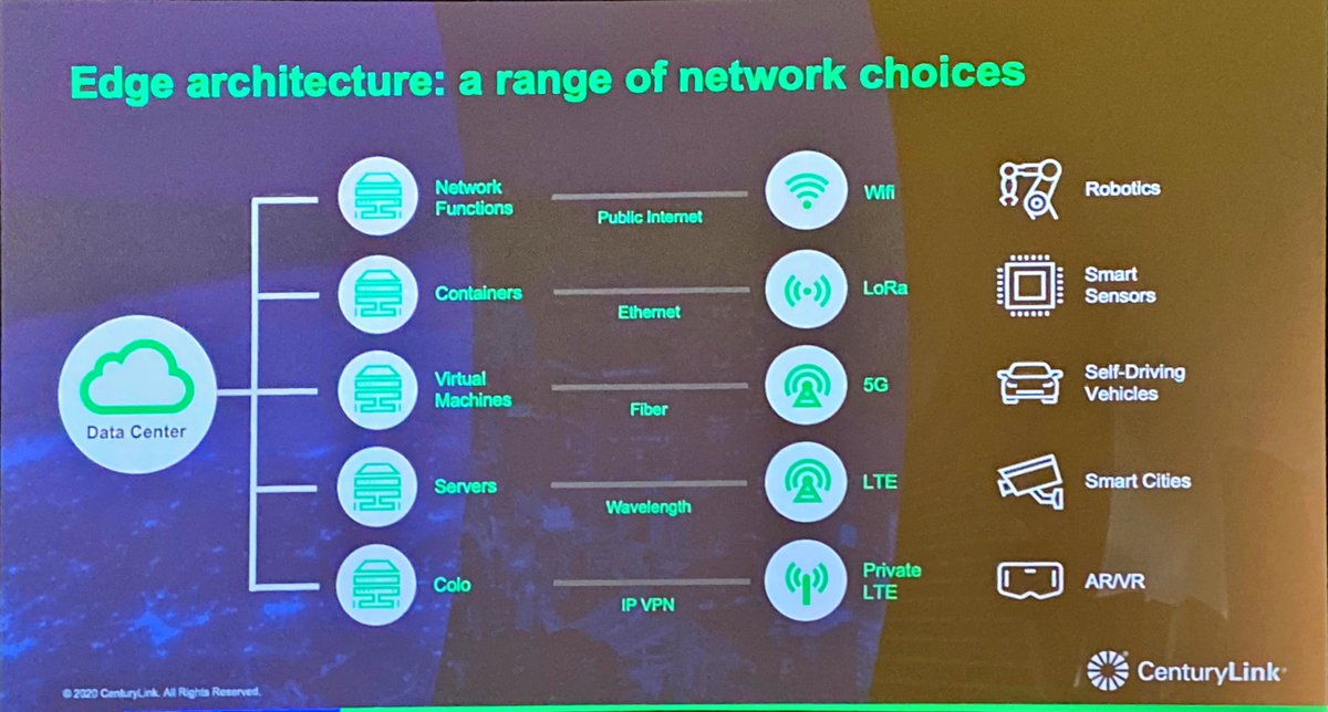 Paul Savill: “5G needs edge compute more than edge compute needs 5G” #CenturyLinkAR