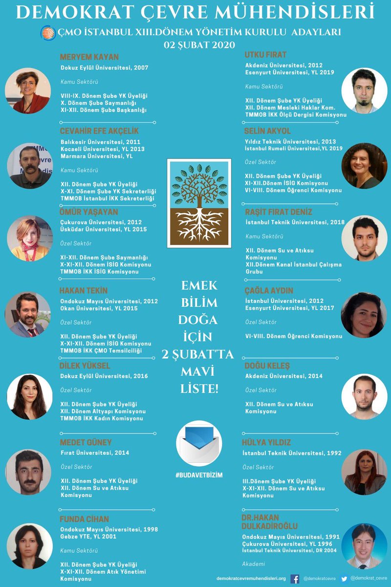 ozgurbaretliler's tweet photo. Bu haftasonu (2 Şubat Pazar) gerçekleşecek Çevre Mühendisleri Odası İstanbul Şubesi Yönetim Kurulu seçimlerinde tüm meslektaşlarımızı, dostlarımızı ranta ve talana karşı mücadele eden, mavi liste ile seçime giren Demokrat Çevre Mühendisleri için dayanışmaya, desteğe çağırıyoruz. https://t.co/rlwGsdRMFg