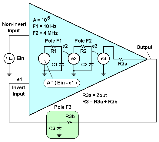 EDNcom's tweet photo. This simplified #opamp model with the total feedback of a unity gain voltage follower offers a lesson on #loopgain #LivingAnalog https://t.co/Fxqt67eaXi https://t.co/7gYw3i7Sq4