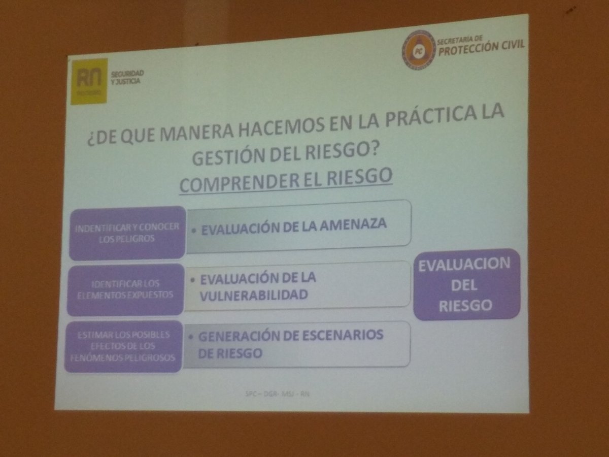 GS_AVILA's tweet photo. Participe del #TallerDeInducciónSobreGestiónYReducciónDeRiesgosDeDesastres a cargo de @PCbche y organizado por la Secretaria de Protección Civil de @MinSegyJust.

Abordamos estrategias sobre Planes de Contingencia,COE y reducción de Riesgo con representantes de toda la provincia https://t.co/LQrVEFoxQt