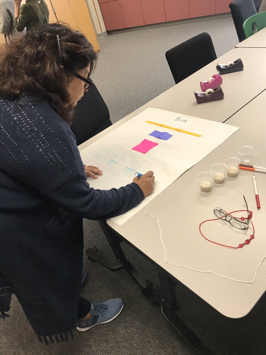 CherManich's tweet photo. Fraction Museum Walk...Show me # of the whole. #WeAreOrcutt https://t.co/NaEgedqfTK