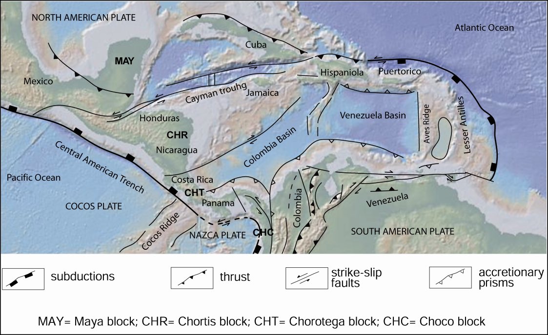 Tectonic makes of the Caribbean with plates and boundaries