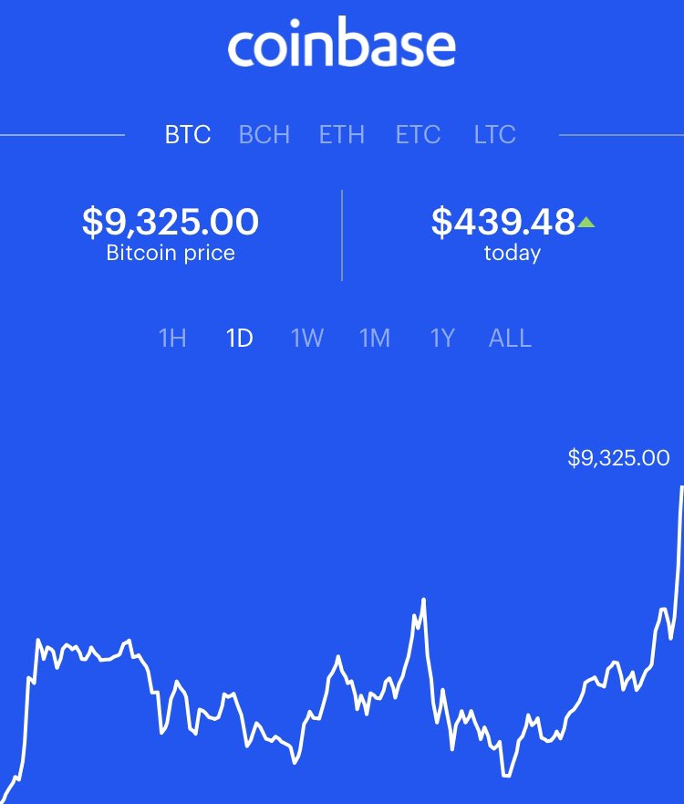 Bitcoin Ben tweet media