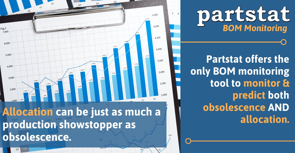 Partstat's tweet photo. #Engineers: #Obsolescence is a common talking point when it comes to #SupplyChain risk mgmt, but #Allocation is often overlooked. Does your strategy keep you ahead of both? #Partstat #BOMMonitoring does - & is the only tool to do so. Learn more: https://t.co/gXlq3l8Ffc. https://t.co/jSLYLSUkND