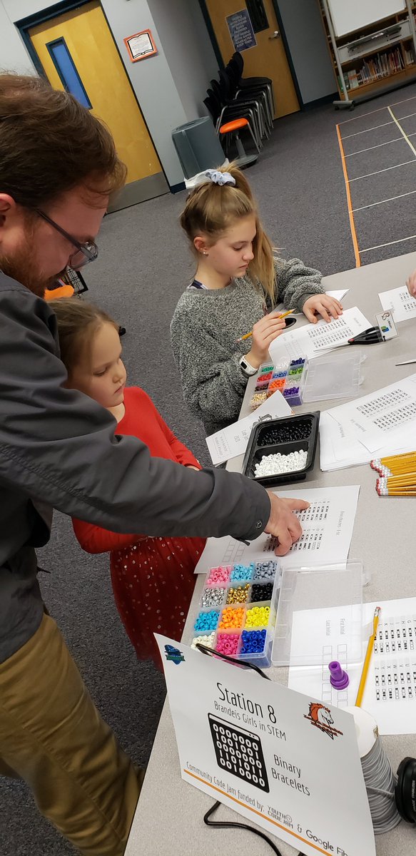 Brandeis HS Library tweet media