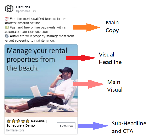 6. B2B Specific Creative: To respond to ads, your ad creative has to immediately show your ad applies to the business decision maker, like this ad below: