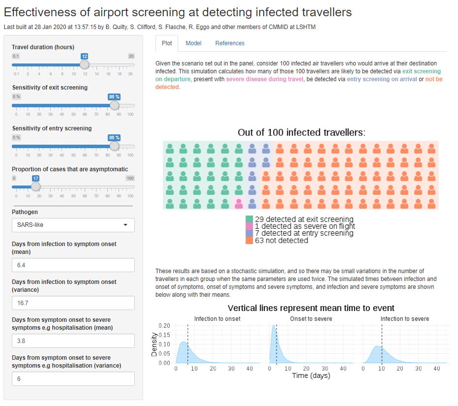 Billy Quilty (@bquilty) on Twitter photo We've made an interactive tool to visualise the effectiveness of airport screening for detecting #2019nCoV cases. Adjust travel times, incubation period length, screening sensitivities and more at cmmid.github.io/ncov/airport-s… <a href="/cmmid_lshtm/">CMMID</a> <a href="/samclifford/">Sam Clifford</a> <a href="/StfnFlsch/">Inactive</a> <a href="/rozeggo/">Dr Roz Eggo</a> We've made an interactive tool to visualise the effectiveness of airport screening for detecting #2019nCoV cases. Adjust travel times, incubation period length, screening sensitivities and more at cmmid.github.io/ncov/airport-s… <a href="/cmmid_lshtm/">CMMID</a> <a href="/samclifford/">Sam Clifford</a> <a href="/StfnFlsch/">Inactive</a> <a href="/rozeggo/">Dr Roz Eggo</a>