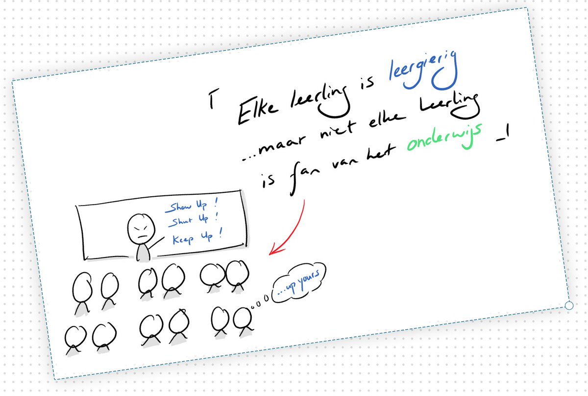 wingkanlai's tweet photo. Something to think about... #onderwijs #FunNote #LoveDoodling #IdeaLab https://t.co/BEFBQraluZ