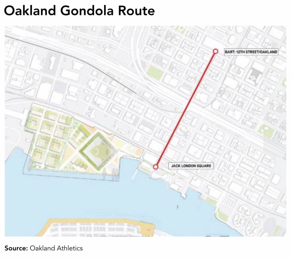 newballpark's tweet image. Gone Baby Gondola newballpark.org/2020/01/28/gon…