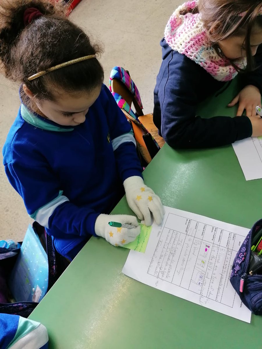 RHHS_Elementary's tweet image. BE3C learners giving each other feedback then discussing their  #commendations and  #recommendations #reflective #communicators