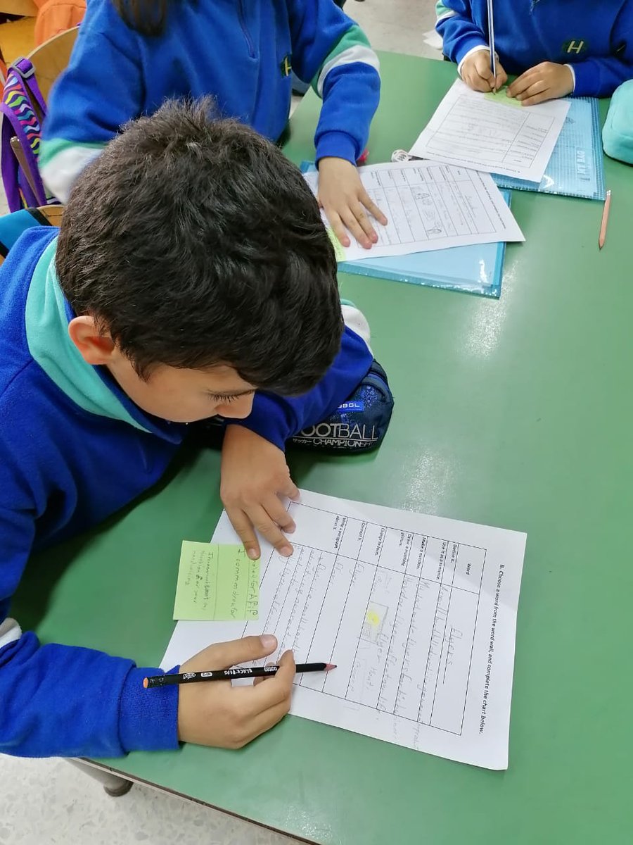 RHHS_Elementary's tweet image. BE3C learners giving each other feedback then discussing their  #commendations and  #recommendations #reflective #communicators