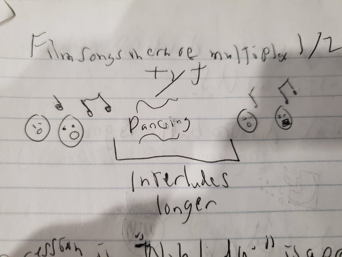 MagicalGameDev1's tweet photo. @ProfZMR Next set of doodles for class! This reading was much more engaging! https://t.co/lMIJRK8ZYf