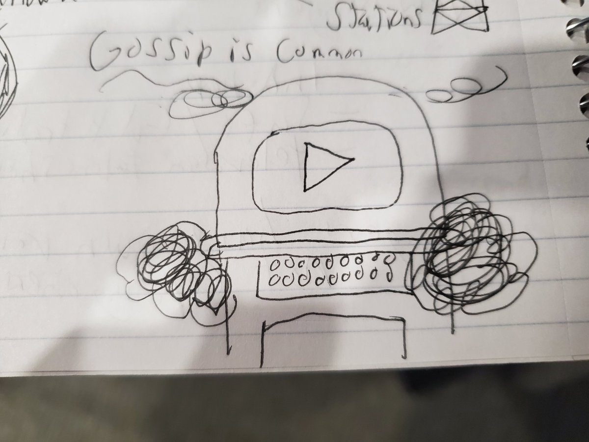 MagicalGameDev1's tweet photo. https://t.co/eE6WCQFfRY