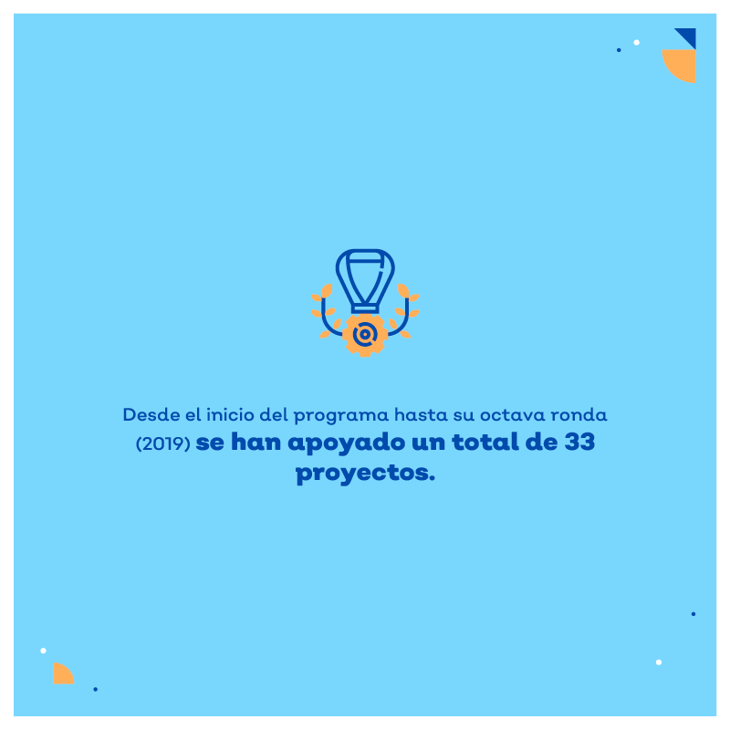 brainhubmx's tweet photo. RT InnovaJal: Esta semana, junto con el Consejo Estatal de Ciencia y Tecnología de Jalisco (Coecytjal), lanzaremos la convocatoria para recibir más proyectos que puedan ser partícipes de este programa. ¡Mantente pendiente para más información! https://t.co/bO6lDLGx4t