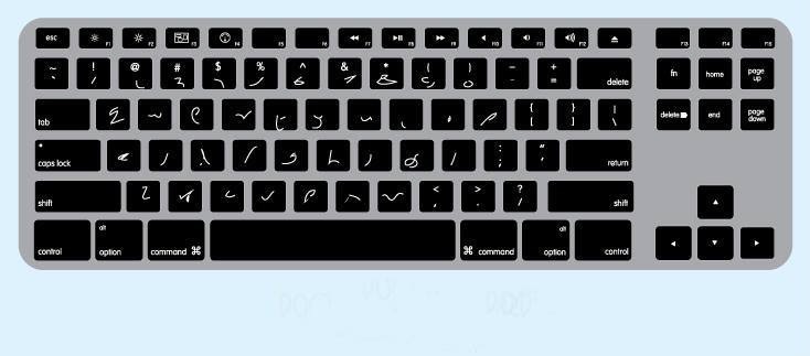 #FunnyOrNot 
Seen on a Doctor’s desk...